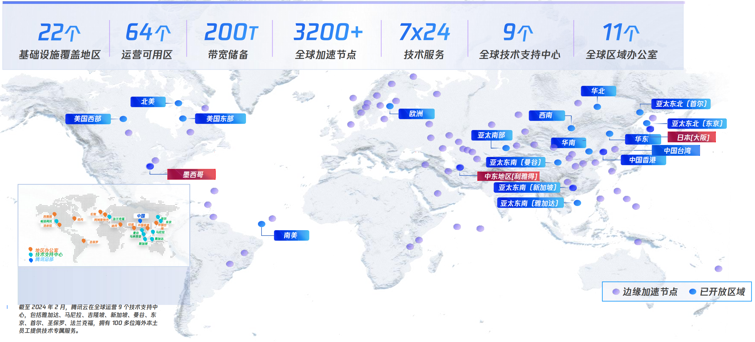 Tencent Cloud global infrastructure distribution map